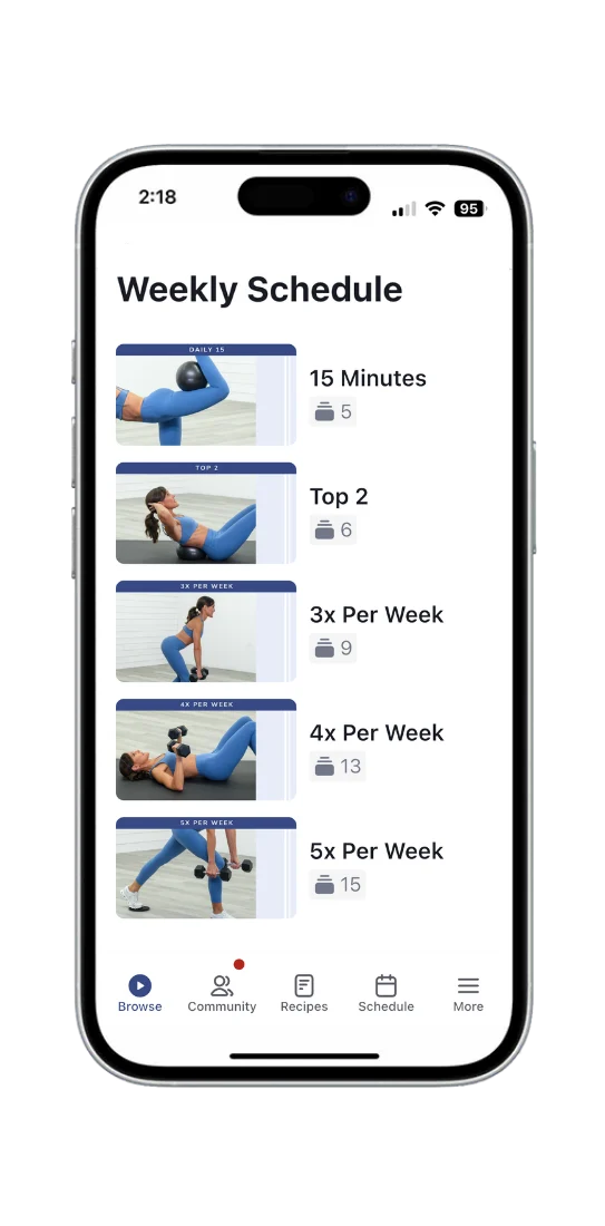 Smartphone screen displaying a weekly workout schedule with exercise thumbnails and frequency details such as 15 minutes daily, top 2 exercises, 3, 4, and 5 times per week.